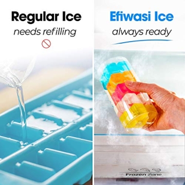 Reusable Ice Cubes to Chill Drinks Without Diluting