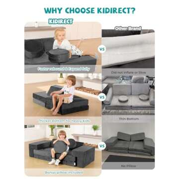 Kidirect Modular Kids Play Couch, K12 320+DIY Convertible Foam Play Couch for Boys & Girls, Versatile Kids Play Couch Building Fort, Child Sectional Kids Sofa Couch for Playroom Bedroom (Space Grey)