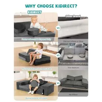 Kidirect Modular Kids Play Couch, K12 320+DIY Convertible Foam Play Couch for Boys & Girls, Versatile Kids Play Couch Building Fort, Child Sectional Kids Sofa Couch for Playroom Bedroom (Space Grey)