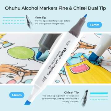 Ohuhu Markers for Starters, 80-color Chisel & Fine Dual Tips Alcohol Markers Coloring Illustration Sketching Alcohol Art Marker Set for Adult Beginner, Great Value Pack for Students' Art Class -Manoa