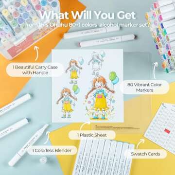 Ohuhu Markers for Starters, 80-color Chisel & Fine Dual Tips Alcohol Markers Coloring Illustration Sketching Alcohol Art Marker Set for Adult Beginner, Great Value Pack for Students' Art Class -Manoa