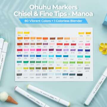 Ohuhu Markers for Starters, 80-color Chisel & Fine Dual Tips Alcohol Markers Coloring Illustration Sketching Alcohol Art Marker Set for Adult Beginner, Great Value Pack for Students' Art Class -Manoa