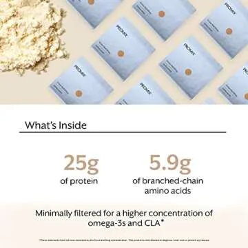 Promix Whey Protein Powder, Unflavored - 2.5lb Bulk - Grass-Fed & 100% All Natural - ­Post Workout Fitness & Nutrition Shakes, Smoothies, Baking & Cooking Recipes - Gluten-Free & Keto-Friendly