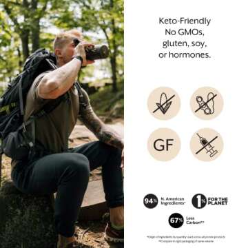 Promix Whey Protein Powder, Unflavored - 2.5lb Bulk - Grass-Fed & 100% All Natural - ­Post Workout Fitness & Nutrition Shakes, Smoothies, Baking & Cooking Recipes - Gluten-Free & Keto-Friendly