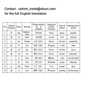 LELEYU Hieroglyphic Pictograph Symbols Chinese Alphabet Learning Color Flash Memory Cards Mandarin Simplified Character Edition,Pinyin and Stroke Illustrations,Stage 1