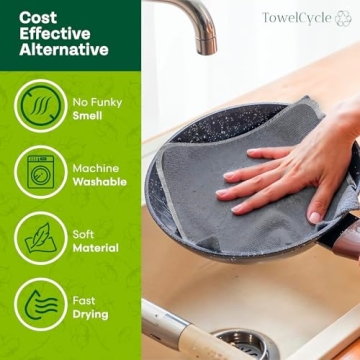 Eco-Friendly TOWELCYCLE Reusable Paper Towels 24 Pack