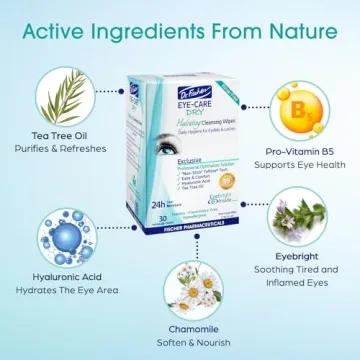 Hydrating Eye Wipes for Dry Eyes and Makeup Removal