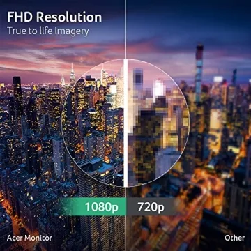 Acer KB252Q 24.5" Full HD Gaming Monitor - 100Hz FreeSync