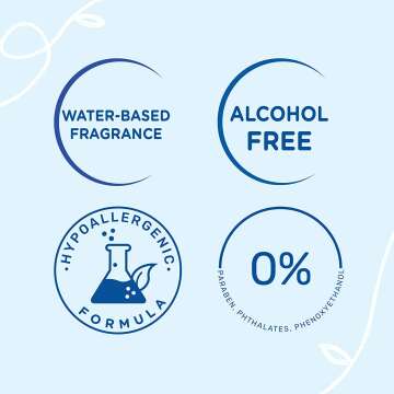 Mustela Musti Baby Plant-Based Perfume - Alcohol-Free