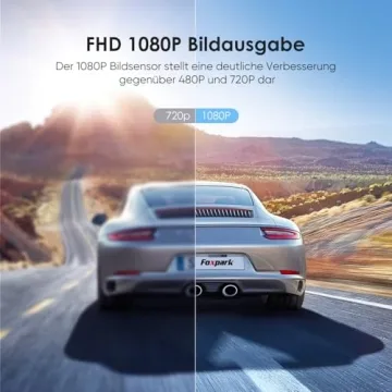 Solar Wireless Backup Camera with 5" 1080P Monitor