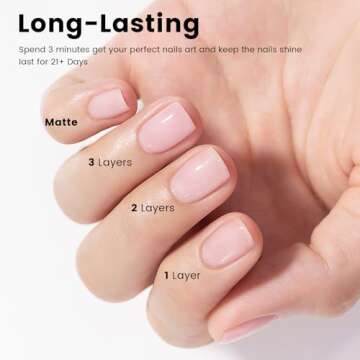 RARJSM Light Pink Nude Gel Nail Polish - 15ml Capacity