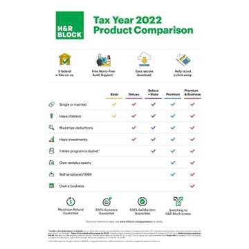 H&R Block Tax Software Deluxe + State 2022 with Refund Bonus Offer (Amazon Exclusive) [PC Download] ...