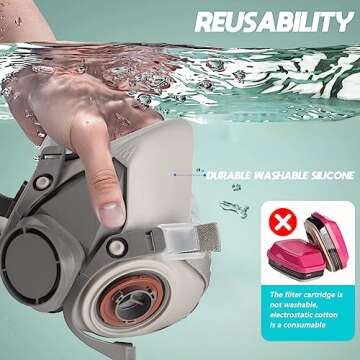 Wfoai Respirator Mask: Reusable Protection for Work
