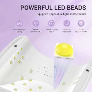 Melodysusie 54W UV LED Nail Lamp for Fast Curing Gel Nails
