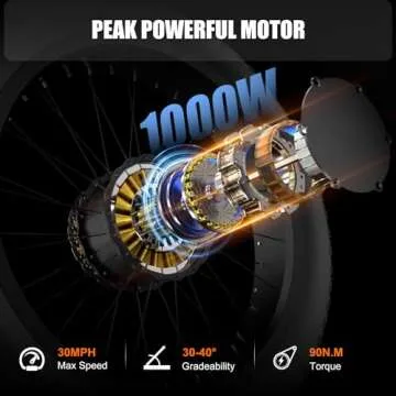 BIGUODIR 1000W/2000W Daul Motor Adult Electric Bike, 120Miles & 48V 30Ah Battery, 26'' Fat Tire Full...