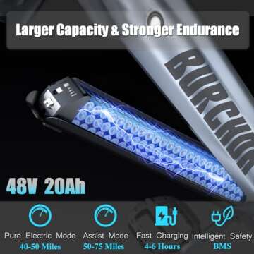 BIGUODIR 1000W/2000W Daul Motor Adult Electric Bike, 120Miles & 48V 30Ah Battery, 26'' Fat Tire Full Suspension Ebike, 30MPH Dual Hydraulic Disc Brakes, Snow Mountain Ebike for Men Women, UL Certified