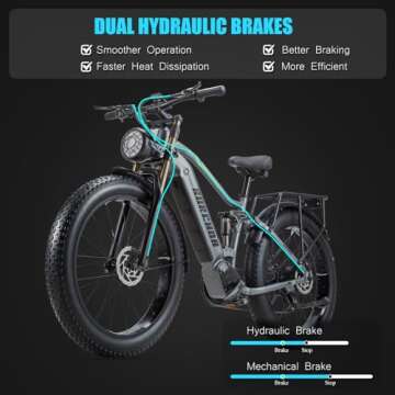 BIGUODIR 1000W/2000W Daul Motor Adult Electric Bike, 120Miles & 48V 30Ah Battery, 26'' Fat Tire Full Suspension Ebike, 30MPH Dual Hydraulic Disc Brakes, Snow Mountain Ebike for Men Women, UL Certified