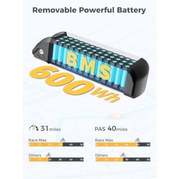 Heybike Electric Bike for Adults, 750W Peak Brushless Motor, up to 40Miles, 22mph Max Speed Electric Mountain Bike, 480WH Removable Battery Ebike, 27.5'' Tires, 7-Speed and Front Suspension