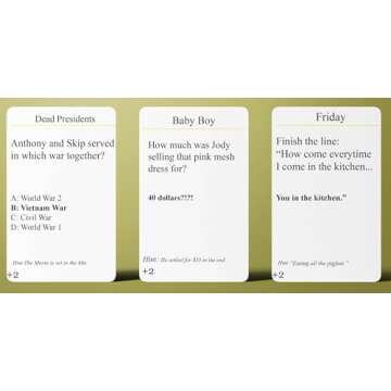 CP TIME Role Call: Blackbuster Edition - Movie Trivia Game for Adults, Black Culture Games, Family F...