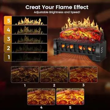 21 Inches Electric Fireplace Insert Log Heater Set, Freestanding Heater with Adjustable Flame Brightness and Flicker Speed, 750w/1500w Heating, Overheat Protection, Remote Control