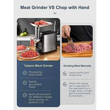 Electric Meat Grinder, Heavy Duty Meat Mincer, Sausage Stuffer Maker, Food Grinder with Sausage & Kubbe Kit, 2 Grinder Plates, Stainless Steel (Silve&Black)