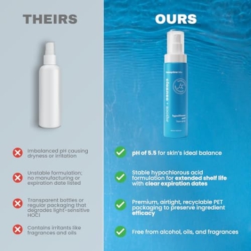 Honeydew Labs Hypochlorous Acid Spray for Sensitive Skin