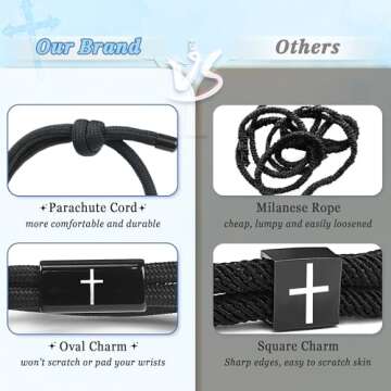 First Holy Communion Cross Bracelet for Boys - PEALICIOUS