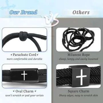 First Holy Communion Cross Bracelet for Boys - PEALICIOUS