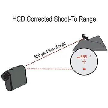 Vortex Optics Ranger 1800 Laser Rangefinder , Black