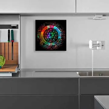 Epic Art Cardano Crypto Coin Wall Art 12x12 - Gift Ideas