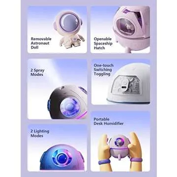 PERPURITY Mini Portable Humidifier, Cool Mist Humidifiers 220ML, USB Desktop Small Humidifier with Auto Shut Off, Colorful Night Lights, Quiet Humidifier for Bedroom Baby Plants Kids Home Travel.