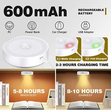 T4U888 4 PCS Puck Lights LED Motion Sensor Lighting