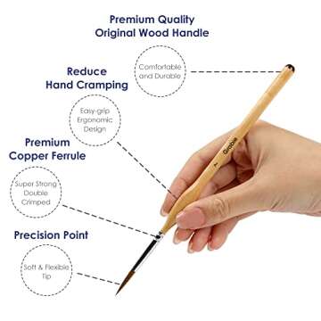 Grabie Paint Brush Set, Miniature Detail, 11 Pcs for Oil, Acrylic, Watercolor and Gouache, Nylon Hair Paint Brush With Natural Wood Handle, Great for Beginners and Professionals