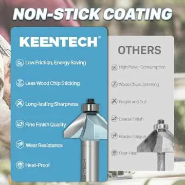 KEENTECH 45 Degree Chamfer Router Bit - Precision Woodworking Tool