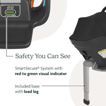 UPPAbaby Mesa Max Infant Car Seat/Base with Load Leg and Robust Infant Insert Included/Innovative Safety Features + Simple Installation/Direct Stroller Attachment/Jake (Charcoal)