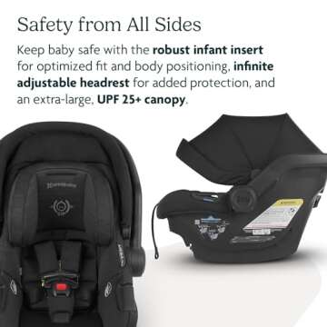 UPPAbaby Mesa Max Infant Car Seat/Base with Load Leg and Robust Infant Insert Included/Innovative Safety Features + Simple Installation/Direct Stroller Attachment/Jake (Charcoal)