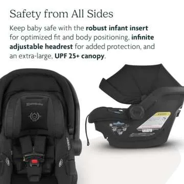 UPPAbaby Mesa Max Infant Car Seat/Base with Load Leg and Robust Infant Insert Included/Innovative Safety Features + Simple Installation/Direct Stroller Attachment/Jake (Charcoal)