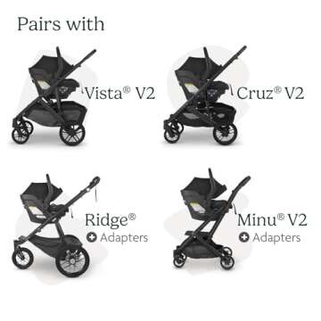 UPPAbaby Mesa Max Infant Car Seat/Base with Load Leg and Robust Infant Insert Included/Innovative Safety Features + Simple Installation/Direct Stroller Attachment/Jake (Charcoal)