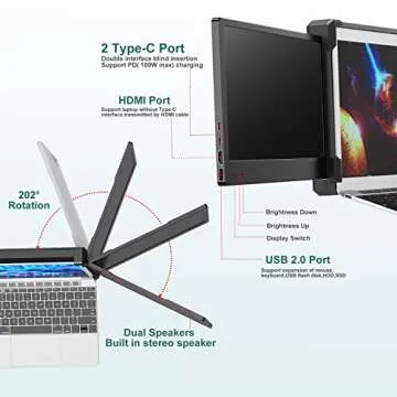 Fagomfer Laptop Screen Extender, P2 12" Triple Portable Monitor Tri Display 1080P FHD IPS USB/Type-C/HDMI 4 Speakers External Monitor Compatible with 13-16'' Windows/Mac/Android/Notebook