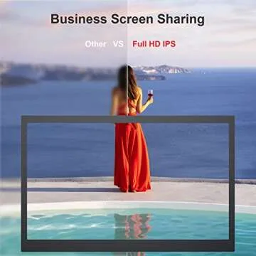 Fagomfer Laptop Screen Extender, P2 12" Triple Portable Monitor Tri Display 1080P FHD IPS USB/Type-C/HDMI 4 Speakers External Monitor Compatible with 13-16'' Windows/Mac/Android/Notebook