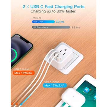 European Travel Plug Adapter USB C, International Plug Adapter, US to Europe Plug Adapter with 2 Outlets 3 USB Ports(2 USB C), Type C Power Adapter to Italy Spain France Portugal Iceland Germany