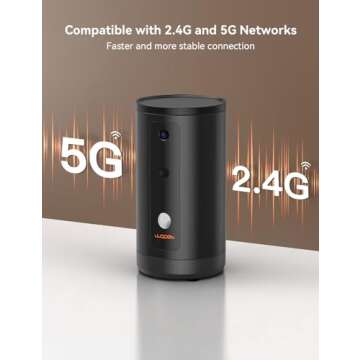 WOPET 300° Dog Camera with Treat Dispenser, New 5G , WiFi Pet Camera Treat Tossing for Cats and Dogs, 1080P HD with Night Vision, 2-Way Audio for Monitoring Your Pet on Phone app