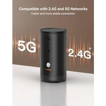 WOPET 300° Dog Camera with Treat Dispenser, New 5G , WiFi Pet Camera Treat Tossing for Cats and Dogs, 1080P HD with Night Vision, 2-Way Audio for Monitoring Your Pet on Phone app