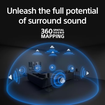 Sony BRAVIA Theater Bar 9 Dolby Atmos Soundbar System