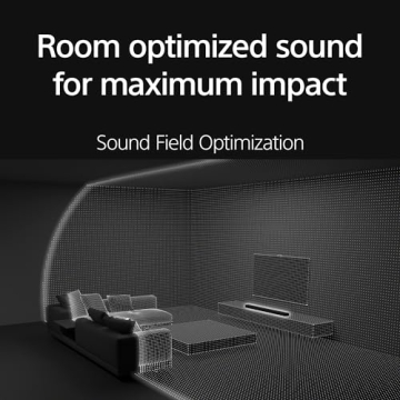 Sony BRAVIA Theater Bar 9 Dolby Atmos Soundbar System