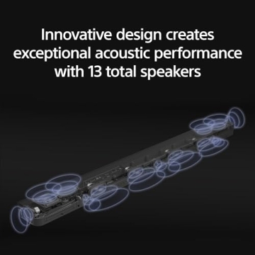 Sony BRAVIA Theater Bar 9 Dolby Atmos Soundbar System