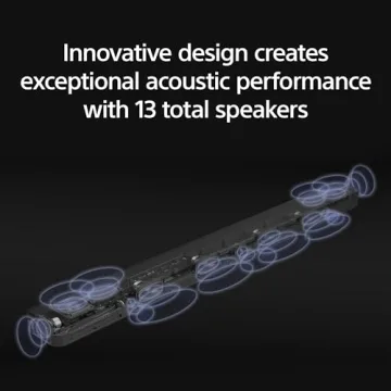 Sony BRAVIA Theater Bar 9 Dolby Atmos Soundbar System