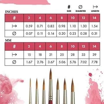 Princeton Velvetouch Paintbrush, Size 8, Scarlet