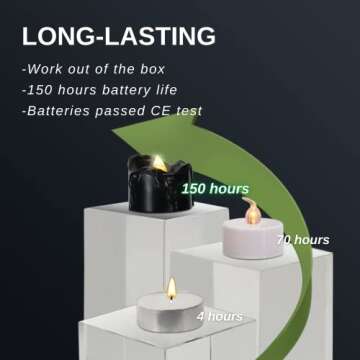 Homemory 24-Pack Melting Black Candles Battery Operated Tea Lights, Halloween Flameless Flickering Candles, Ideal for Holiday Decor, Theme Party, 1.58" Dia X 1.2''H, Warm White Glow