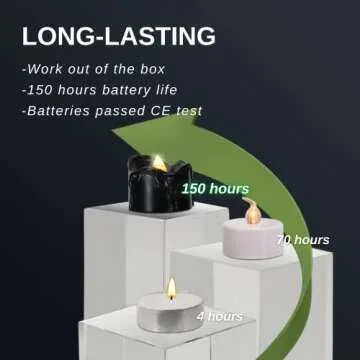 Homemory 24-Pack Melting Black Candles Battery Operated Tea Lights, Halloween Flameless Flickering Candles, Ideal for Holiday Decor, Theme Party, 1.58" Dia X 1.2''H, Warm White Glow